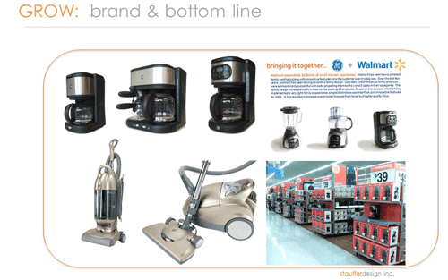 GROW_Brand-and-Bottom-Line---Stauffer-Design-Inc